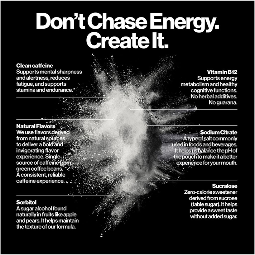 Craffteine | Customize To Fit Your Lifestyle