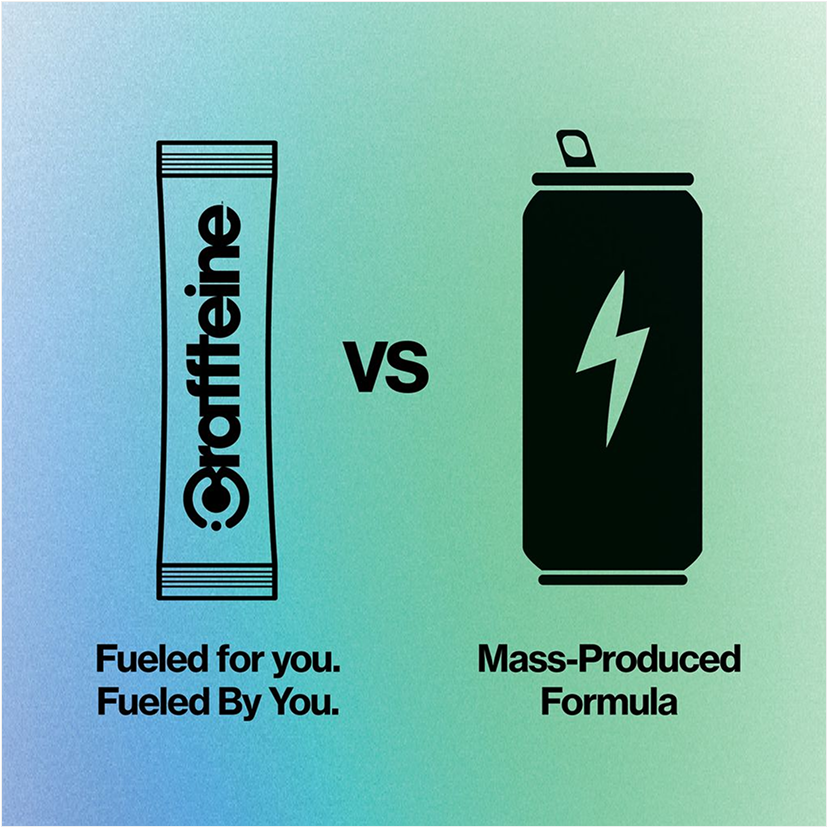 Craffteine | Customize To Fit Your Lifestyle